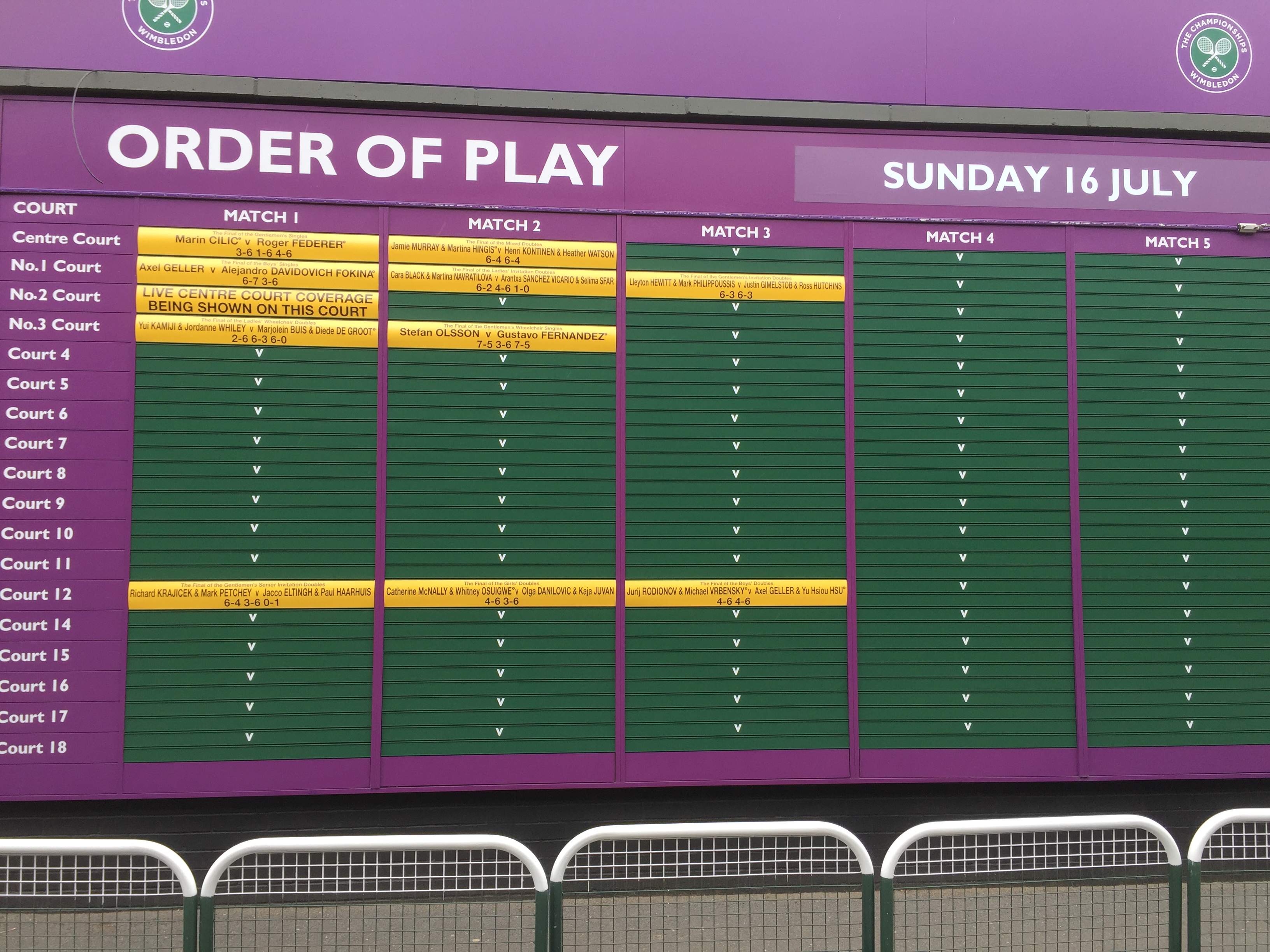 Faire le tour de Wimbledon