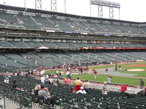 Sports à voir à San Francisco