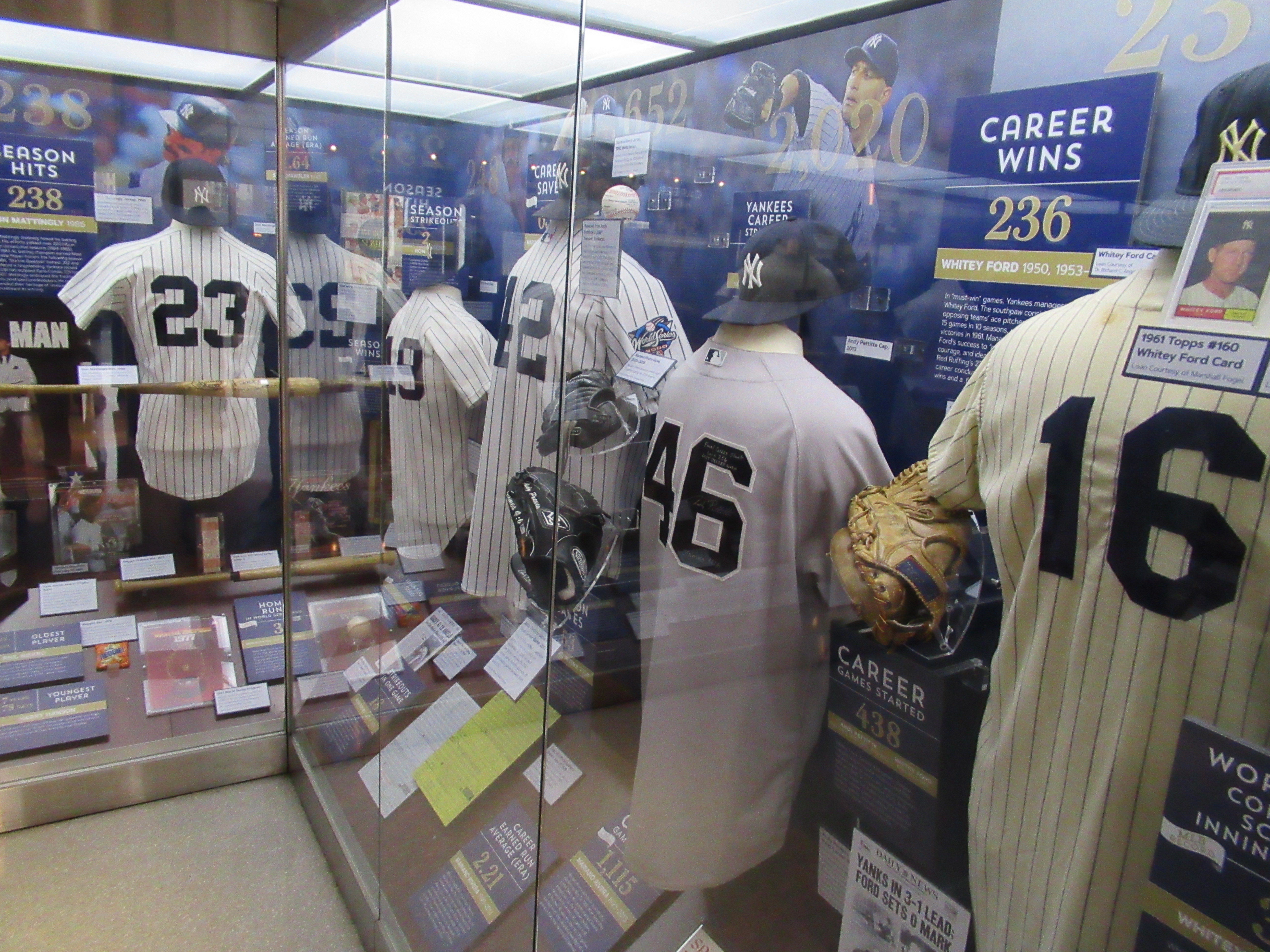 Yankee Stadium Tour New York