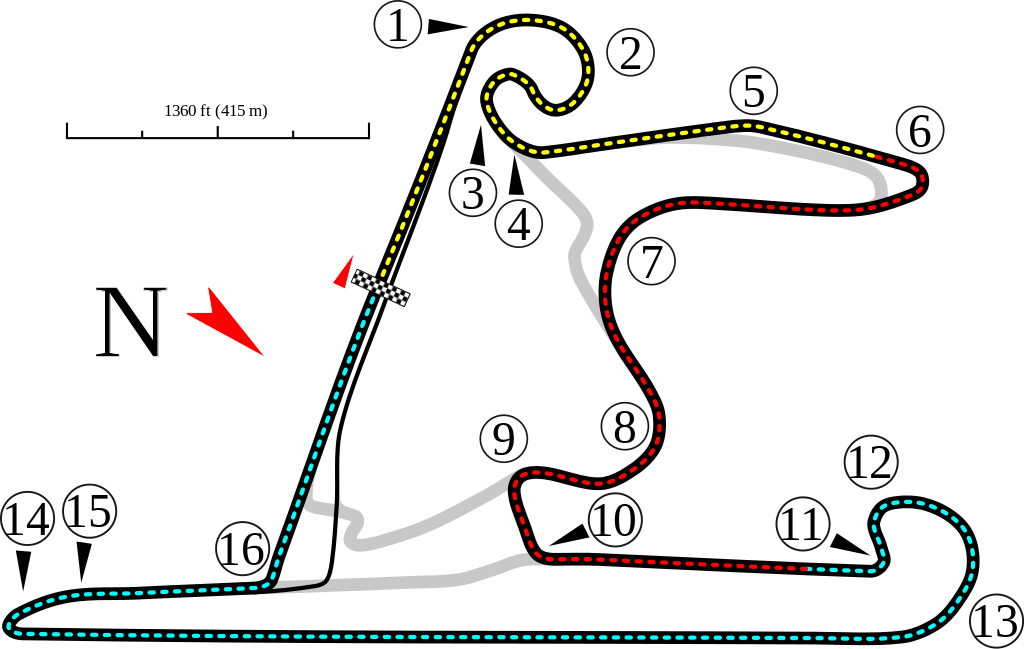 Course F1 Chine GP